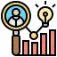 OTT Development
