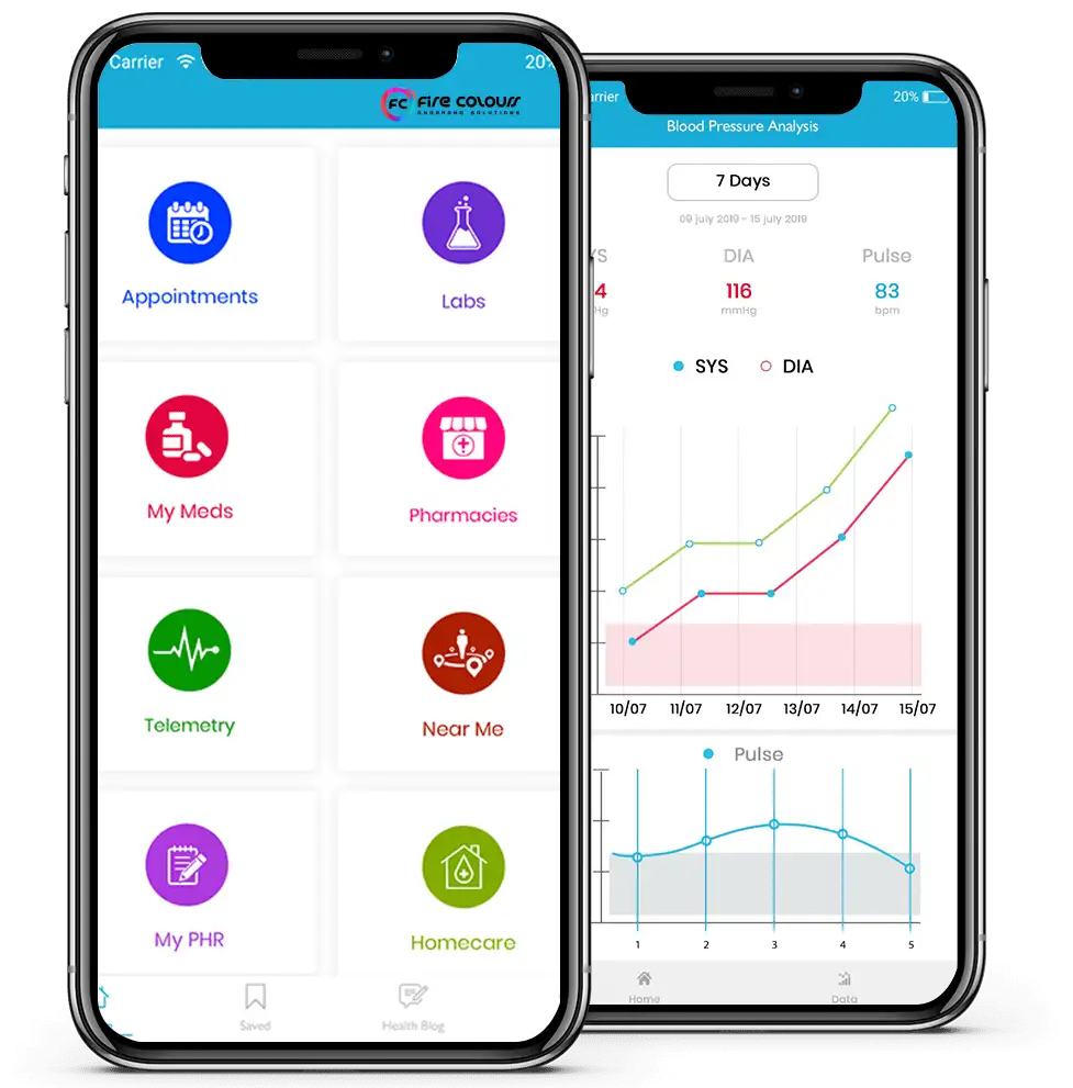 Pharmacy App Development