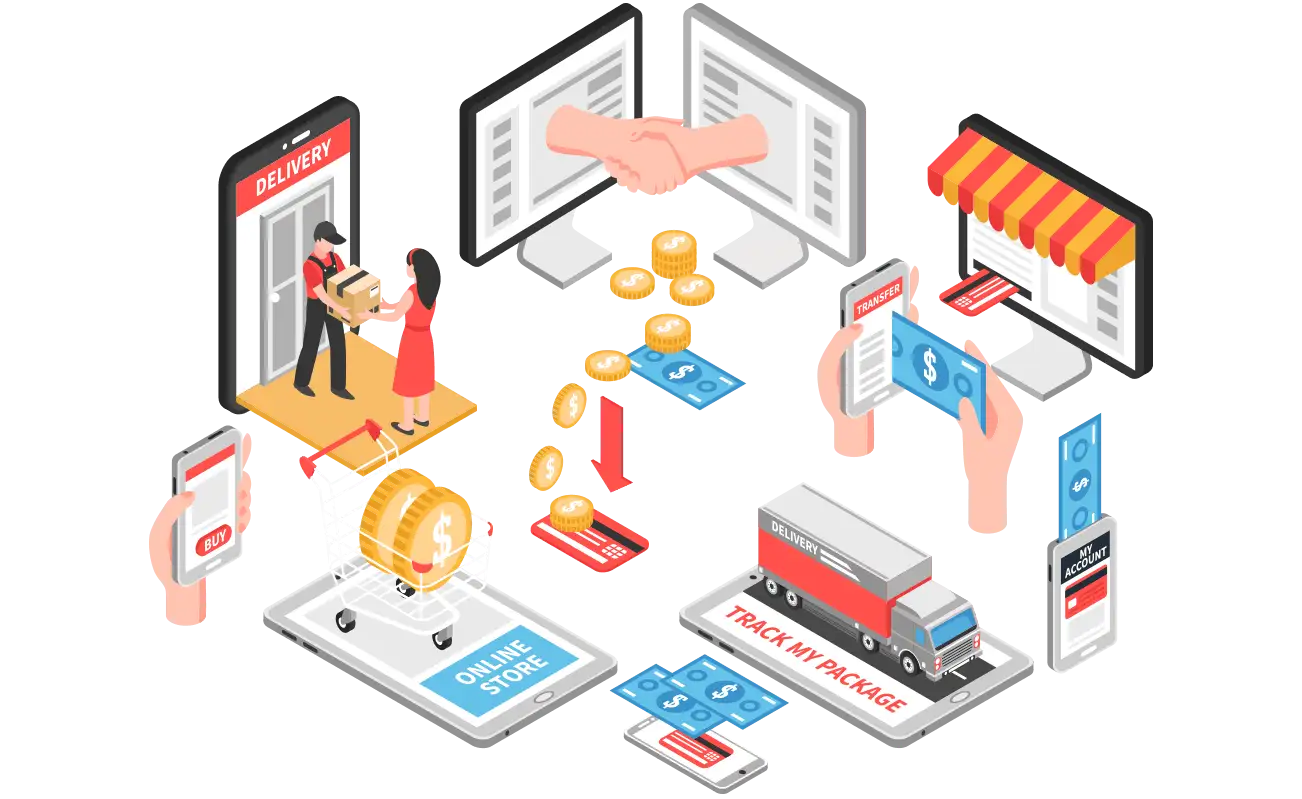 Ecommerce development company