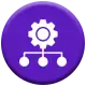 logistics software development